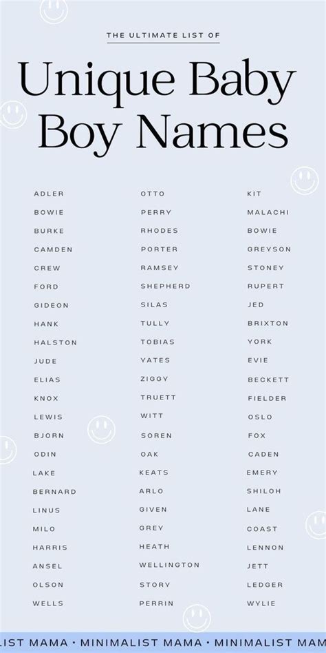 70 Unique Boy Names and Their Meanings .